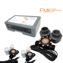 Flow Monitoring Kit