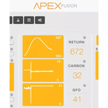 Flow Monitoring Kit