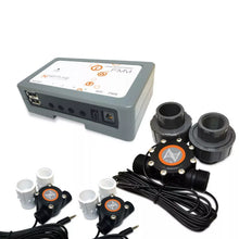 Flow Monitoring Kit